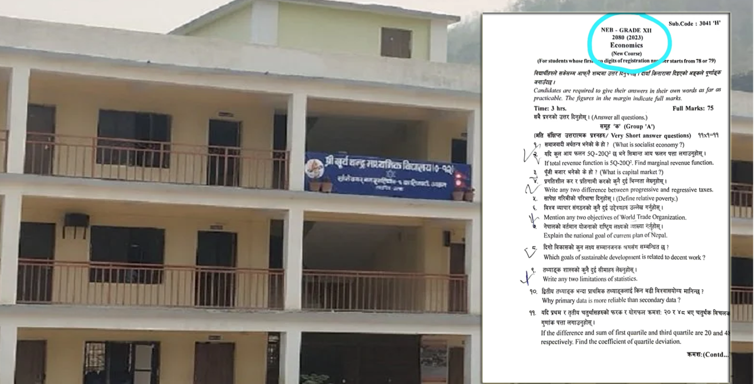 अछाममा कक्षा १२ का विद्यार्थीले पुरानै प्रश्न पत्रबाट परीक्षा दिएपछि -भद्रगोल
